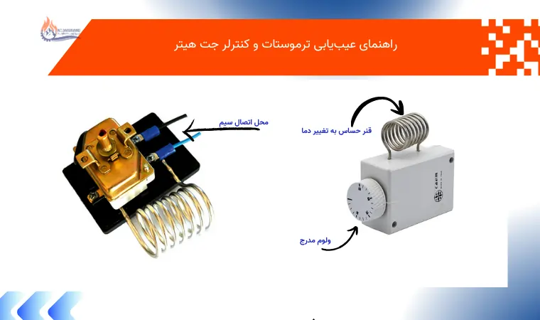 راهنمای کامل عیب‌یابی ترموستات و کنترلر جت هیتر 🔧 | رفع خطا و تنظیم دما